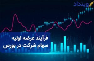 عرضه اولیه سهام شرکت در بورس