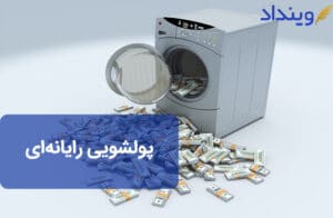 پولشویی رایانه‌ای