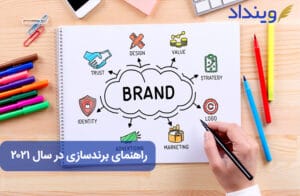 برندسازی در سال ۲۰۲۱