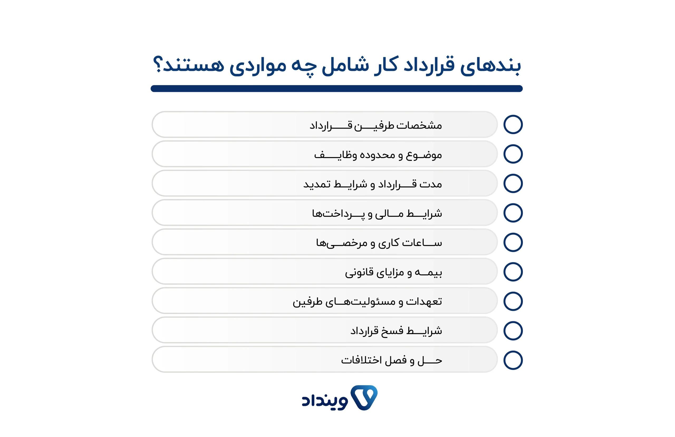 مفاد قرارداد کار